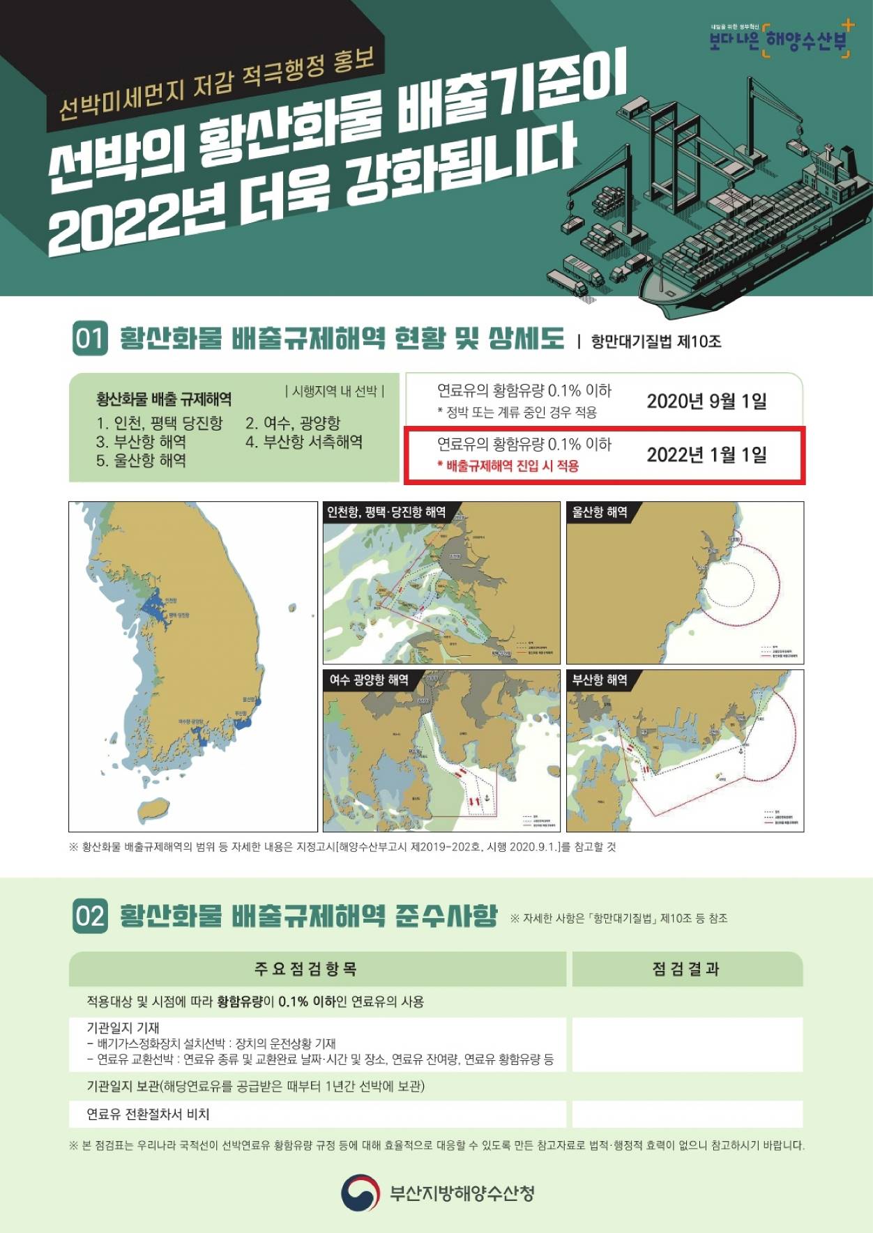 (한글)선박황산화물 홍보포스터