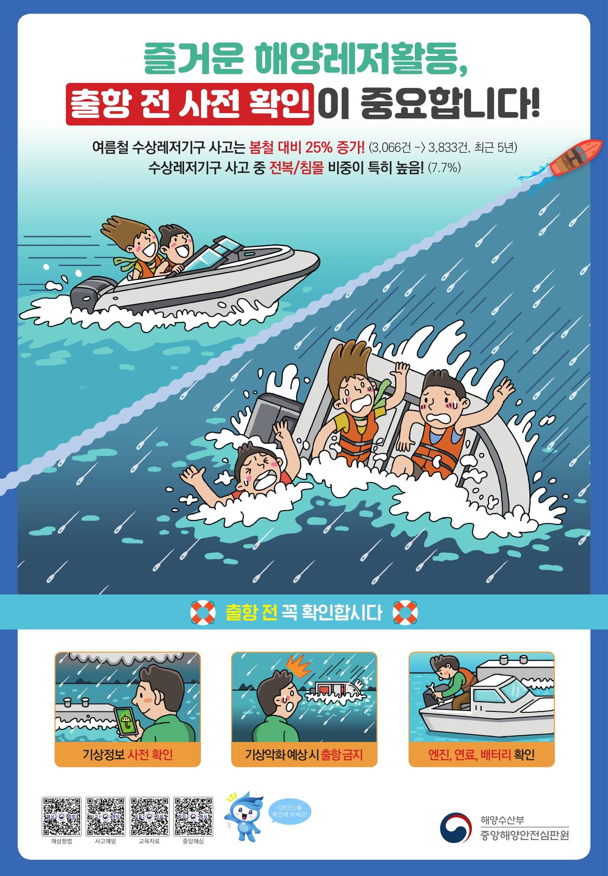 2022년 여름철 해양사고 예방정보 포스터