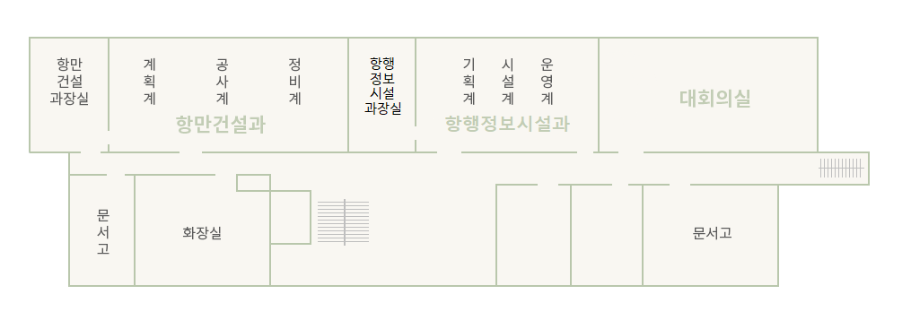 3층 안내도
