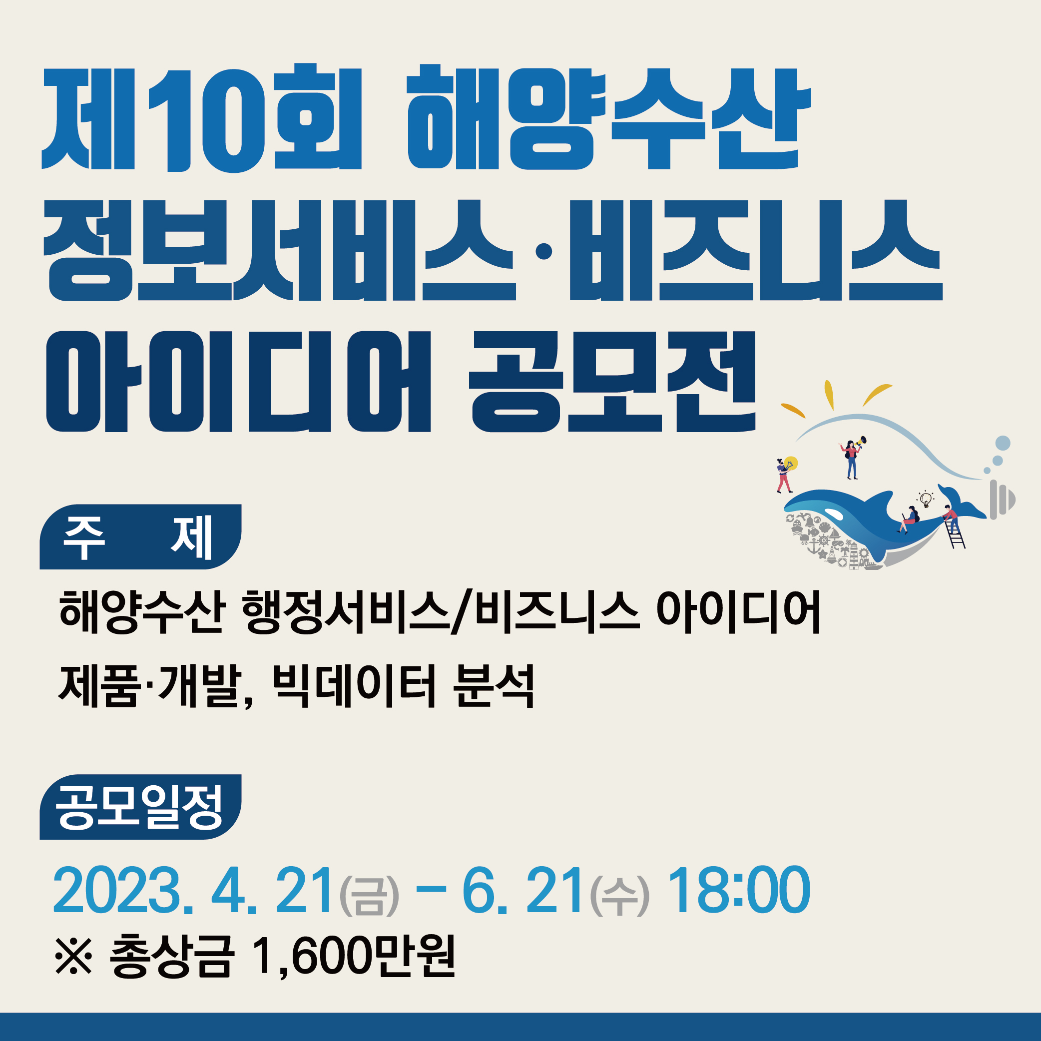 제10회 해양수산 정보서비스 비즈니스 아이디어 공모전
주제
해양수산 행정서비스 / 비즈니스 아이디어
제품 개발, 빅데이터 분석
공모일정
2023.4.21(금) - 6.21(수) 18:00
총상금 1,600만원